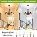 6-Light Farmhouse Candle Chandelier for Living Room, Rustic Industrial Pendant Ceiling Light fixture, Vintage Hanging Lamp for Bedroom Hallway Kitchen Dining Room Foyer, E12 Socket, Oil Rubbed Brown