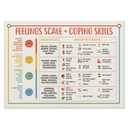 Mental Health Wall Decor, Common Core Beliefs CBT Poster for Kids Adults