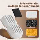 Pet Water Fountain Filters: 24 Dog Water Fountain Filters Replacement - Dog Fountain Filters - Including 12 Filters + 12 Sponges - Suitable for GROOKPET Pet Water Fountain