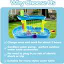 Intoypad Ultimate Water Table Pump: 3 Hours of Non-Stop Fun Rechargeable Battery Powered Water Pump for Toddlers Water Play Sand Table Toys Accessories Summer Outdoor Game Toys for Kids Green, Small