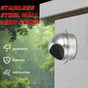 A-KARCK 6 inch Air Vent Extractor 304 Stainless Steel, Wall Mount Bull Nosed Air Soffit Vent with Built-in Screen for Office Kitchen Bathroom