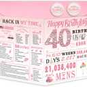 40th Birthday Card for Women, 40th Birthday Decoration, Sweet Funny 40 Year Old Birthday Gifts Idea, Greeting Cards for Wife Mother Aunt Daughter Friend Sister Mon Her, Jumbo Back In 1986 Pink