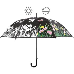 Color Changing Bird Umbrella, One Size