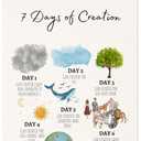 Christian Nursery Poster Hanger Frame, 7 Days of Creation Bible Verse Religious Educational Wall Art Prints Decor for Kids Room Church Nursery Sunday School Classroom, 12x16 Inch