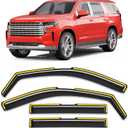 in-Channel Window Rain Guards Fit for Chevy Tahoe/Cadillac Escalade/GMC Yukon 2021-2026 Rain Guard Extra Durable Window Deflectors Window Vent Visors Vent Shades Exterior Car Accessories