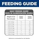 Hill's Science Diet Indoor, Adult 1-6, Easy Litter Box Cleanup, Dry Cat Food, Chicken Recipe, 7 lb Bag (EXP 05/01/27)