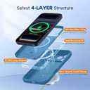 Miracase Magnetic for iPhone 17 Pro Case, Compatible with MagSafe, Integrated Silicone Camera Control Cover, 3.0mm Thicken Shockproof Drop Protection Phone Case for 17 Pro,Capri Blue