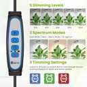 Kullsinss Black Grow Light, Full Spectrum LED Plant Lights for Indoor Growing with 6/12/16H Timer, 3 Color Modes, 5 Brightness, 10"-65" Height Adjustable Plant Grow Lamp for Large Indoor Plants