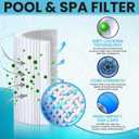 [3 Pack Pool Filter Cartridge for Type A or C, Compatible with Intex 29000E/59900E, Easy Set Pool Filters, Summer Escapes or Summer Waves Above Ground Pools [L x OD: 8" x 4.25'']