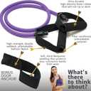 Resistance Bands Set for Men, Women, Exercise & Workout. Fitness Bands for Leg & Bicep Work. Workout Bands for Working Out. Stretch Bands for Physical Therapy. Strength Bands. Elastic Weight Training.