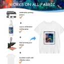 Sublimation Spray, 2PC 100ML Sublimation Coating Spray for Cotton Shirts, Canva Coating Liquid, Quick Dry, Super Adhesion, Waterproof, High Gloss