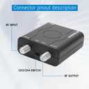 HDM61 HDMI to Coax Adapter, 1080P HDMI to RF Converter with NTSC Format Output CH3/CH4 Plug and Play RF Modulator for TV Antenna Signal