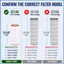 Pool Filter Cartridge Replacement for Pentair CC100, CCRP100