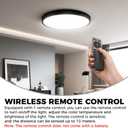 Bonlux Ceiling Fan LED Light Replacement, 6.69 inch 36W 5CCT Dimmable LED Light Kit with Remote, Retrofit Kit for Flush Mounts, 2-Pack