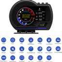 wiiyii obd2 Gauge Display Heads up Display for Cars Car HUD Head Up Display P6, OBD+GPS Smart Gauge, obd2 Speedometer with Speed,RMP,Water Temperature,Overspeed Alarm,Works Great for Most Cars