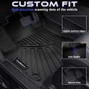 Floor Mats & Trunk Liner & Backrest Mat for Honda Odyssey 2017 2016 2015 2014 2013 2012 2011—All-Weather, Stain-Resistant Car Floor Liners, Accessory Custom Fit for Honda Odyssey (Black)