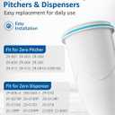 Replacement for Zero Water Pitchers and Dispenser ZR-001 ZR-004 ZP-006 ZR-017, Five-Stage Filter System, Reduce Lead, Chromium, PFOA/PFOS by GAMOTH, 2 Count 