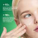 Anua Heartleaf Pore Control Cleansing Oil, Pore Cleanser, Sebum Care, Gentle Melting Oil Cleanser for Face, Safe For All Skin Type, Daily Hydrating Makeup Remover, Korean Skin Care (6.76fl.oz)