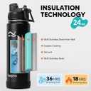 Swigina [2-IN-1 LID] Insulated Water Bottle with Silicone Boot (36hrs Cold/18hrs Hot) - DIY Stickers, Leakproof, BPA Free, Black, 24 oz