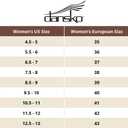 Dansko Women's Merrin Sling-Back Mule Clog-Dual Density Cork/EVA Midsole and Lightweight Rubber Outsole Provide a Comfortable Ride on Patented Stapled Construction (8.5-9)
