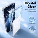 TAURI Original Design for iPhone 17 Pro Max Case, Compatible with MagSafe with Screen Protector, Anti-Yellowing Military-Grade Protection Shockproof Magnetic iPhone 17 ProMax Case, Clear White