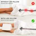 Side Sleeper Pillow, Knee Pillow for Side Sleepers, Smooth Spine Alignment Pillow, Sciatica Pain Relief Pillow (Grey)-2PCS