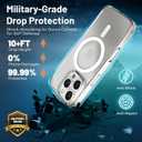 ALTURIZ for iPhone 16 Pro Max Case [6.9"] Compatible with MagSafe, [Military-Grade Protection], Shockproof, Non-Yellowing, Women Mens Girls Boys, Magnetic Phone Case for iPhone 16 Pro Max, Clear