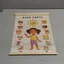 Body Parts Wall Art Poster, Body Educational Learning Posters,Body Parts Learning Wall Chart for Kids Room Decor, Kindergarten Teaching Supplies, Classroom Poster for Bulletin Board Decor 12x16Inch(Girls)