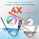 Sokqovt Cat 8 Ethernet Cable Slim 50ft Outdoor&Indoor, Pure Copper Cat8 Internet Cable for Waterproof & Direct Burial, Flexible Cat8 Ethernet Cable 40G 2000MHZ, Cat 8 Network Cable for Indoor Black