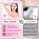 Razors for Women Include 2 Non-Slip Handles and 14 Blade Refills with a Shower Holder, 5 Premium Blades Women's Razors for Shaving with 360 Lubrication Reduces Irritation, Pink