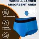Incontinence Underwear for Men, 150ML Absorbent Washable Protective Leak Proof Reusable, Briefs 3 Pack (Multicolor01, X-Large)