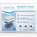 Water Pillow Memory Foam re-Invented with Waterbase Technology - Clinically Proven to Reduce Neck Pain & Improve Sleep Quality. (Single Pack) (White)