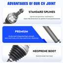 Front Right CV Axle Shaft Fit for Toyota Camry (for Camry 02-06, 10-11 Automatic Trans Only), for Highlander (FWD), Avalon, for Lexus ES300, ES330, ES350, RX330 (FWD), RX350 (FWD) (Not for Hybrid)