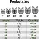 250/180Pcs Split Shot Fishing Weights Sinkers, Round Open Mouth Design Fishing Weight Clip on Sinker Weight Freshwater Saltwater Fishing Accessories Gift for Fishing Lovers
