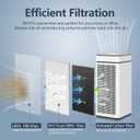 MA-40 Replacement Filter Compatible with Medify MA-40 Air Purifier, 3-in-1 High-Efficiency HEPA and Activated Carbon Pre-Filter for MA40 MA40W MA40B Air Filter Replace, 2 Pack
