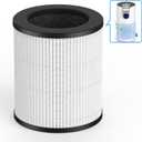 MOOKA Official Certified H13 True HEPA Replacement Filter Compatible with M03 Air Purifier (1 PACK)