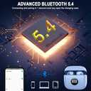 Jxrev Wireless Earbuds Bluetooth 5.4 Headphones Noise Cancelling, Bluetooth Earbuds with Dynamic Drivers Stereo, Earphones Wireless, 40H Playtime and LED Power Display, in Ear Buds for Android iOS (Pale purple)