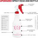 Plastic Spray Bottle (4 Pack, 24 Oz, All-Purpose) Heavy Duty Spraying Bottles Leak Proof Mist Empty Water Bottle for Cleaning Solution Planting Pet with Adjustable Nozzle and Measurements