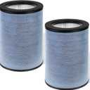 FLT9400 Filter K- K 360True HEPA Replacement Filter Compatible with GermGuardian AC9400W,AC9600W,FLT9400 Purifiers Filter,3-in-1 Ture H13 HEPA Filter and Activated Carbon Filter