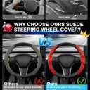 Shademax Custom-Fit for Tesla Steering Wheel Cover, Tesla Model Y/3 2017-2025 2026 (Fit Model Y Juniper 2026/ Model 3 Highland) Suede Steering Wheel Cover Non-Slip,Tesla Model Y/3 Accessories (Red)