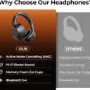 Active Noise Cancelling Headphones, Upgraded Wireless Bluetooth Headphones Over Ear with ENC Mic, HiFi Stereo Deep Bass, Noise Canceling Headphones Lightweight, BT 5.4, for Travel/Office/Home, Black