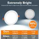 BesLowe 6 Packs 6 Inch 5CCT LED Recessed Ceiling Lights Ultra-Thin with Junction Box, 12W 150W Eqv, 3000K/3500K/4000K/5000K/6500K, 1200LM Dimmable Canless Downlights for Kitchen Hallway Dining Room