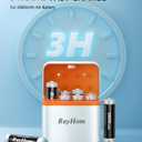 8-Pack Rechargeable AA Batteries with Charger, 2800mAh High Capacity NiMH Battery, 8-Slot Double A NiMH Charger with Smart Charging, Multiple Charging Protections