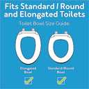 ProBasics E-Z Lock Raised Toilet Seat with Handles, 4.5" Toilet Seat Riser with Arms, Fits Most Elongated and Round Toilets, Handicap Toilet Seat, Elevated Toilet Seat, Handicap Toilet Seat - White