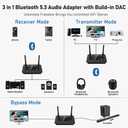 1Mii B03Pro Bluetooth 5.3 Transmitter Receiver for Home Stereo TV, HiFi Wireless Audio Adapter with Audiophile DAC & aptX Low Latency/HD/Adaptive, Long Range, Optical RCA AUX 3.5mm Outputs/Inputs