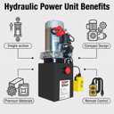 Single Acting Hydraulic Pump 4 Quart Hydraulic Power Units 12V DC Hydraulic Pump SAE#6 Connector for Dump Trailer Car Lifting