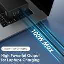Minthouz 100W USB C Charger Block with Cable, 4-Port Fast Charging Power Adapter, for MacBook Pro/Air, iPad, iPhone 17 Pro Max/Air, Galaxy S25, Steam Deck & More