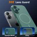 Magnetic for iPhone 17 Case, [Matte Solid Color] [Full Camera Protection] Protective Case for iPhone 17 - Deep Green