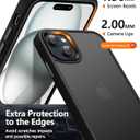 Dssairo for iPhone 15 Plus Case, with 2X Screen Protectors + 2X Camera Lens Protectors, [15FT Military Grade Protection] Anti-Fingerprints Anti-Scratch Translucent Matte Backfor (Black)