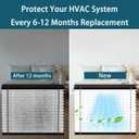2-Pack 210 Replacement Filter, MERV 11, Compatible with AprilAire Whole House Air Purifiers Models 1210, 1620, 2210, 2216, 3210, 4200, 20x25x4 In